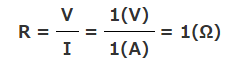 ͼ2